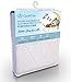 Stuff4tots Playard Mattress Protector Pad. Waterproof Mini-Crib Cover. Washable. 27x39 inch