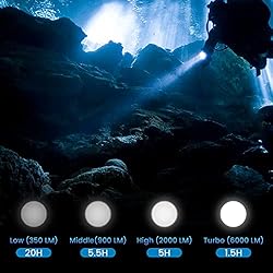 Sofirn 10000 Lumen Scuba Diving Flashlight SD01 Pro