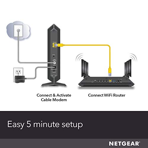 5 NETGEAR+Download+960Mbps+Certified+CM600+1AZNAS