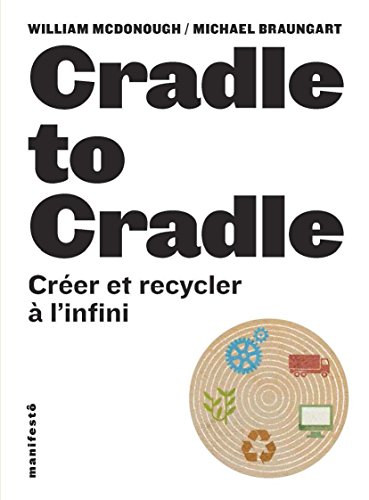Cradle to cradle