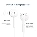 Abonex in-ear headset, Apple earphones, Remote control perfect for iPhone 6s 6 Plus 5s 5 4s 4 SE 5C iPad 7 8 7s IOS S7 S6 Note 1 2 3, Tablet PC and Other Compatible Devices (2 Pack- White)