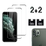 [2Pack] iPhone 11 Pro Max Screen Protector & [2Pack] Camera Lens Protector, Full-Coverage Tempered Glass Anti-Scratch, Bubble Free, Case Friendly and Ultra-Thin Clear HD Camera Protector