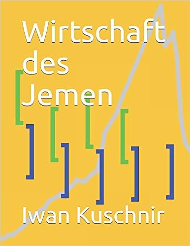 Wirtschaft des Jemen