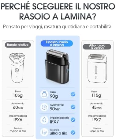 Rasoio Elettrico Barba Uomo, Mini Shaver da Viaggio Compatto 90g