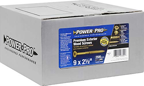 3 Hillman+Group+967777+Count+Screw