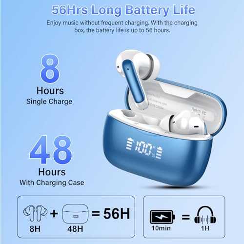 KI Übersetzer Kopfhörer, 2026 Neu Bluetooth 5.4 kopfhörer mit übersetzer 164 Sprachen kopfhörer übersetzer echtzeit mit 7 Modi, ENC Rauschunterdrückung 56H Laufzeit für Business Reisen, Saphirblau