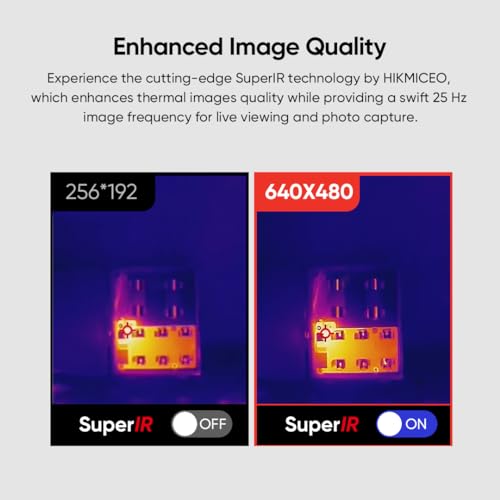 HIKMICRO B10S 640 × 480 SuperIR Resolution Thermal Camera with 2MP Visual Camera, 3.2" 256 × 192 IR Resolution LCD Screen Thermal Imaging Scanner for Home Inspection