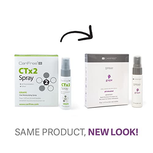 CariFree Oral Moisturizer Spray for Dental Hygiene (Grape) NonStaining and FluorideFree