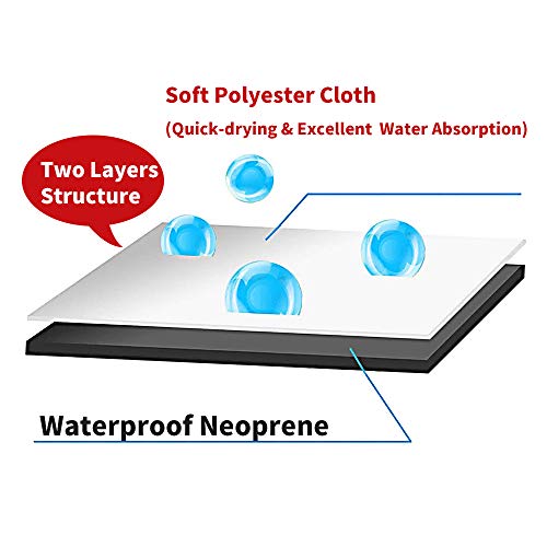 Waterproof Car Seat Covers, Universal Front Bucket Seat Covers for Cars Trucks SUV, Neoprene Covers for Car Seats with Non-Slip Machine Washable, Auto Carseat Protectors Black (59 x 26 Inches)【1 PC】