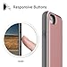 DesignSkin iPhone 8 Sliding Card Holder Case, Extreme Heavy Duty Triple Layer Bumper Protection Wallet Cover with Storage Slot for Slider iPhone 6/7 / 8 - Rose Gold
