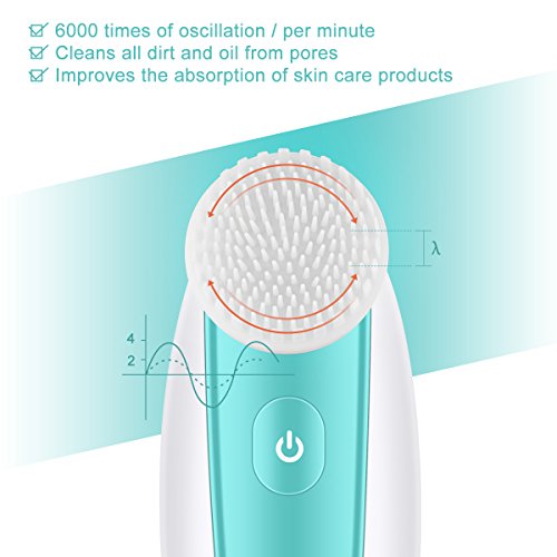 Facial Brush, Laxcare Waterproof Face Brush Facial Cleansing Brush 3 in 1 Set for Deep Pore Cleansing Gentle Exfoliating Blackhead Removing - Thumbnail 2