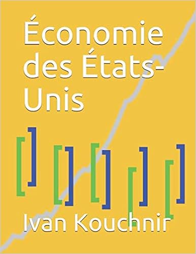 Économie des États-Unis