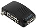 EZ-BNC by Sewell, BNC to VGA Video Converter with VGA Pass Through