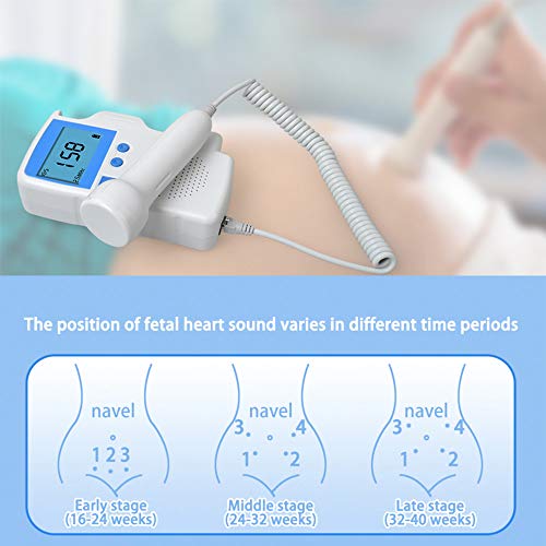 Fetal Doppler Heart Monitor - Listening to the sounds your baby makes is like sweet song to a mommy's ears! The perfect pregnancy gift for a new mommy - Safe Portable Listening Device - Thumbnail 4