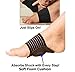 Dukars Arch Supports for Plantar Fasciitis,Cushioned Compression Support Sleeves for Plantar Fasciitis Support & Flat Foot Support - Pain Relief - Men & Women (1)
