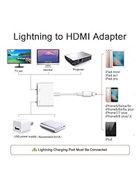 1080P Digital AV Adapter
