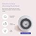Vanity Planet Replacement Brush Head for Daily Cleansing Facial Brush Compatible With Ultimate Skin Spa & Glowspin, Water Resistant, Ultrasoft