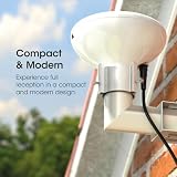 SLx DigiDome Outdoor TV Aerial 360° Omni 4G/5G Filter Kit White view 3