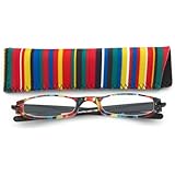 Wink Expressions Neoprene - Multi Stripe +1.50