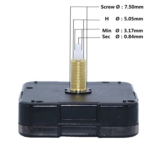 2 Movement+Mechanism+Replacement+Maximum+Thickness