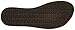 Sanuk Women's Yoga Sling 2 Metallic Flip Flop