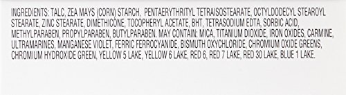 Physicians Formula Powder Palette Blush, Blushing Peach, 0.17 Ounce