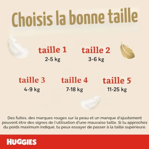 Extra Care Couches Taille 5 (12-17 Kg), Ultra absorbantes, Protection Complète, Design Disney, 28 Pcs