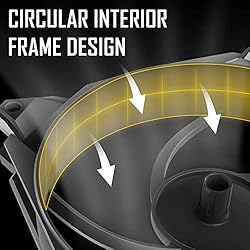 Antec PWM PC Fans, 120mm