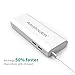Portable Charger 10400 RAVPower 10400mAh (2A Input, 4.5A Dual USB Output) Power Bank External Battery Pack with iSmart Technology for iPhone, iPad, Smartphones and Tablets (White)