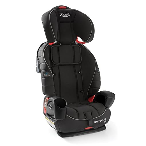 graco nautilus 65 sylvia