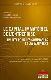 Le  capital immatériel de l'entreprise