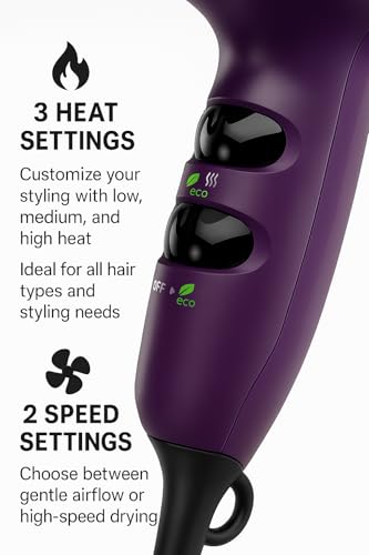 Remington Ionic Compact Hair Dryer, Travel Size, 1875 Watts, 3 Heat and 2 Speed Settings