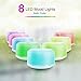 Essential Oil Diffuser 2 Pack, 450ml Aromatherapy Diffusers for Essential Oils Ultrasonic Humidifier with 4 Timer Settings Mist, 8 LED Color Night Light and Cool Mist Auto Shut-off - BAXIA TECHNOLOGY