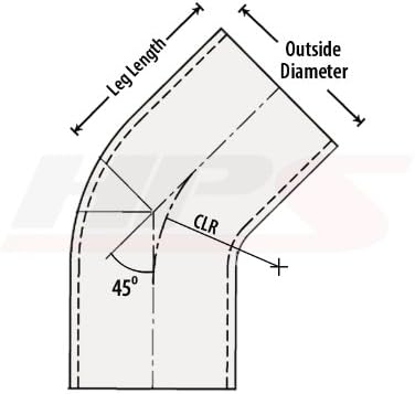 Hps At90 187 Clr 225 6061 T6 Aluminum Elbow Pipe Tubing 2 25 Center Line Radius 1 7 8 Od 0 065 Wall Thickness 16 Gauge 90 Degree Bend Engine Parts Replacement Parts Diagenics Com