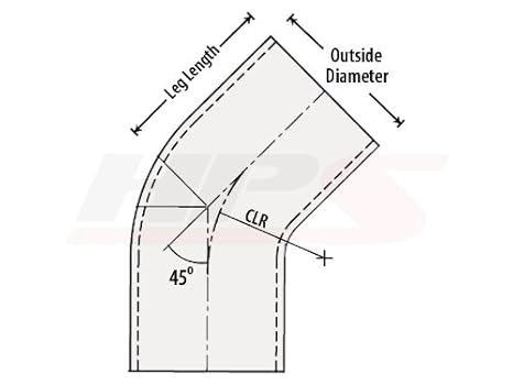 1 25 Od 2 Center Line Radius 0 065 Wall Thickness Hps At1 125 Clr 2 6061 T6 Aluminum Elbow Pipe Tubing 1 Degree Bend 16 Gauge Metal Tubing Industrial Scientific Prb Org Af