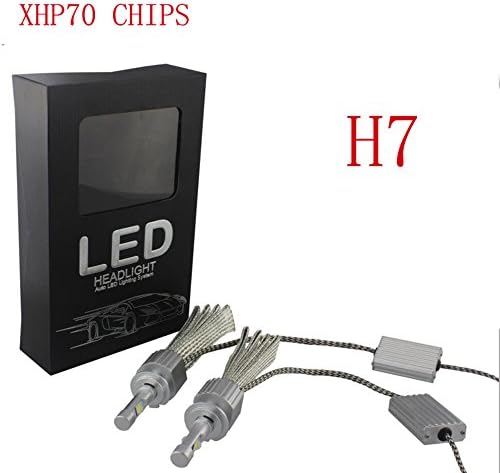 1Set H7 110W 13200Lm CREE CHIPS XHP-70 Car LED Headlight Fog Lamp kit