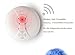Smoke Detector,Smoke and Fire Alarm with UL Listed,Smoke Monitor Warning Alarm Sensor Detector Battery Powered