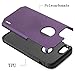 iPhone 7 Case, OUBA [Anti-Drop] Hybrid Defender Dual Layer Shockproof Rugged Premium Protective Case Cover for Apple iPhone 7 - Purple