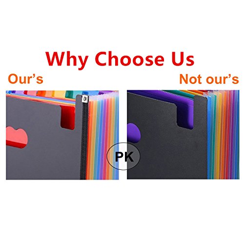24 Pockets Expanding File Folder with Labels,A4 Size Colorful file organizer Plastic Business File Organizer Box Portable Desktop Business Paper Document Holder Wallet for Office School Host