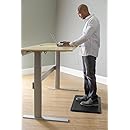 Imprint&reg; CumulusPRO Professional Standing Desk Anti-Fatigue Mat 20 in. x 30 in. x 3/4 in. Black