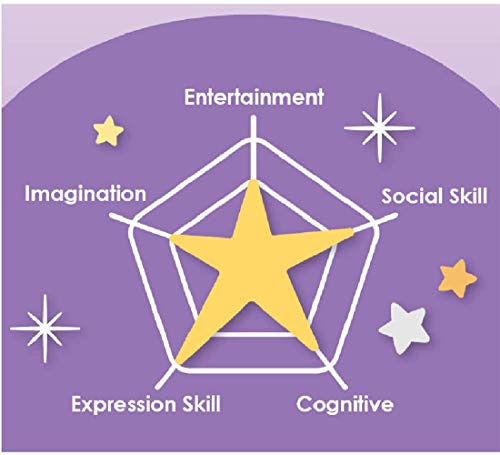 2021 New Card Game, “Guess What” TeamKids Board Game with Round Turntable and 2-Minute Sand Timer|Super Fun & General Knowledge for Kids and Family