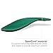 Spenco Rx Thinsole 3/4 Length Shoe Insoles, -Women's 9-10.5/ -Men's 8-9.5