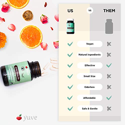Yuve Natural Lutein 20mg Vitamin Supplement - Benefits for Dry Eyes - Reduce Eye Strain & Fatigue - Vegan, Non-GMO, Gluten-Free - Memory, Brain and Focus Booster - Lutemax 2020-30 Veggie Caps