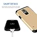 JETech 3012 Case for Samsung Galaxy S5, Protective Cover, Gold