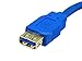 Monoprice 1.5-Feet USB 3.0 A Male to A Female Extension 28/24AWG Cable (Gold Plated) (106504)
