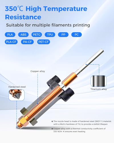 K2 Plus Ceramic Heating Block Kit, Unicorn Quick Swap Nozzle Kit, All-Metal High Temperature Resistant Hotend Upgrade for Creality K2 Plus 3D Printer, Integrated Durable Design