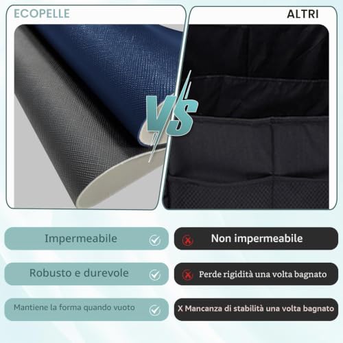 XCF Car Trunk Organizer, Push-Pull Handle, Folding Leather 2 Compartments Car Trunk Organizer, Suitable for All Types SUV, Minivan (Black)