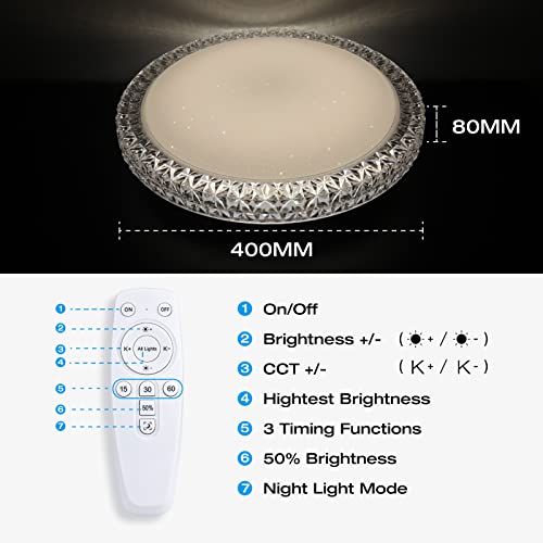 OOWOLF LED Ceiling Light, 40W 15.4 Inch Dimmable Ceiling Light