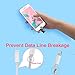 Aitsite 12 Pieces Charger Cable Protector Buddies Animal Cord Protector Saver with Carry Case for iPhone Android Cell Phone Charging Cable