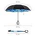 owen kyne Windproof Double Layer Folding Inverted Umbrella, Self Stand Upside-down Rain Protection Car Reverse Umbrellas with C-shaped Handle (Sky Blue)